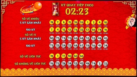 Khám Phá BK88: Nơi Tập Trung Thông Tin Bóng Đá Chất Lượng